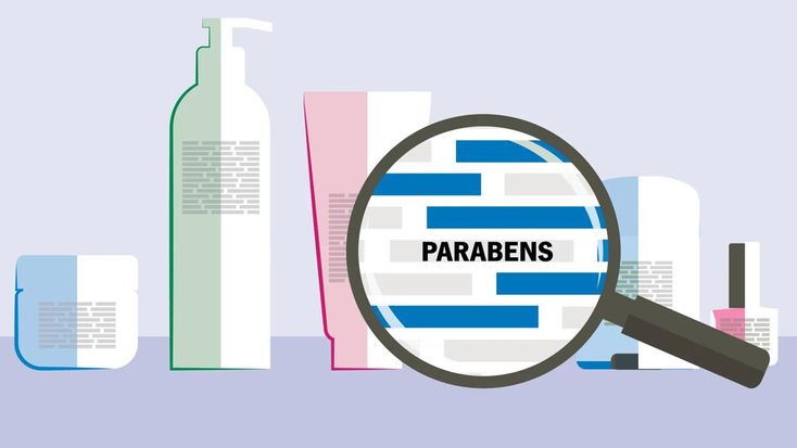 PARABENS